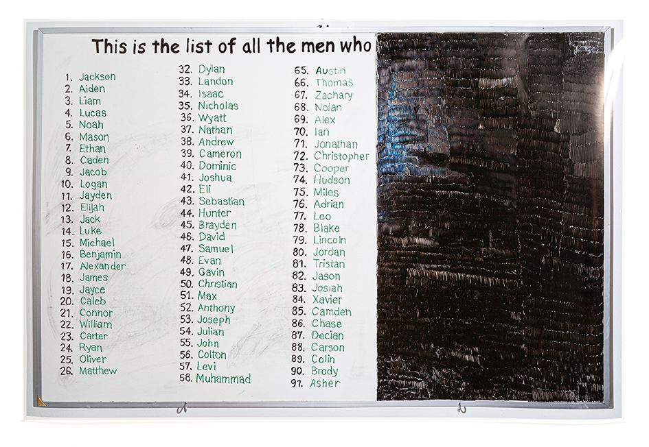 The List Of The Men Who